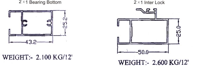 25x43-series