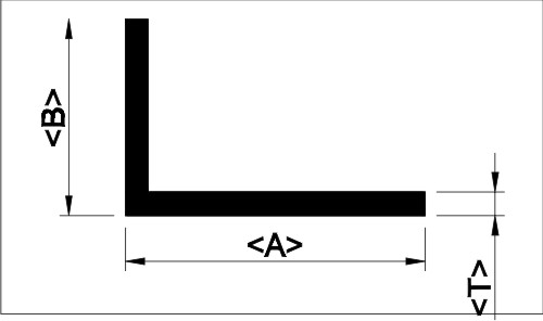 un-equal-angle